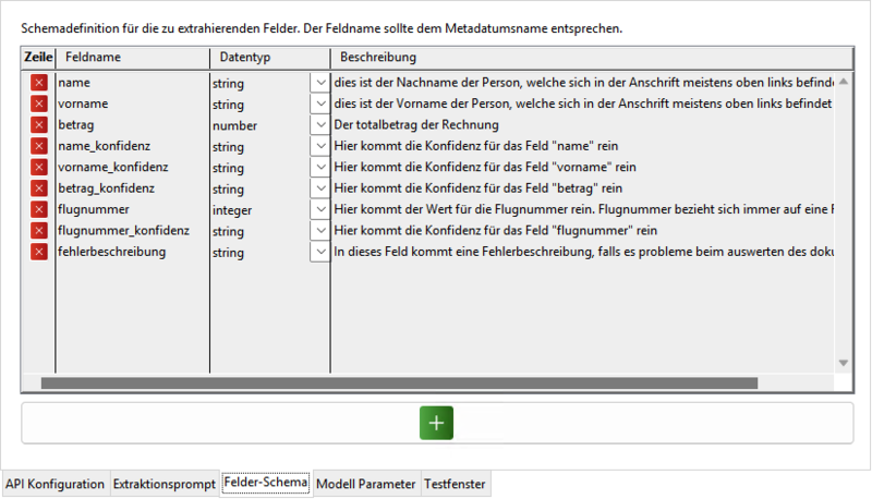 Datei:FelderSchema.png